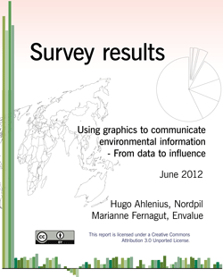 Survey results - Using graphics to communicate environment information