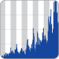 Windpower in Sweden