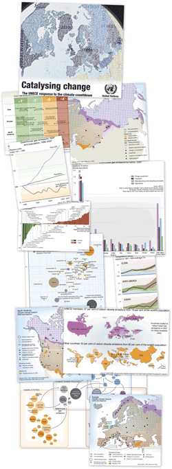 Catalysing change - the UNECE response to the climate countdown, example graphics