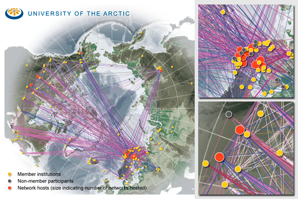 University of the Arctic Thematic Networks map