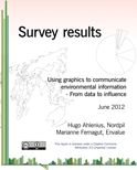Results from survey on use and capacity in using graphics to communicate environment and sustainable development issues